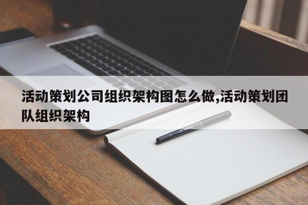 活动策划公司组织架构图怎么做,活动策划团队组织架构